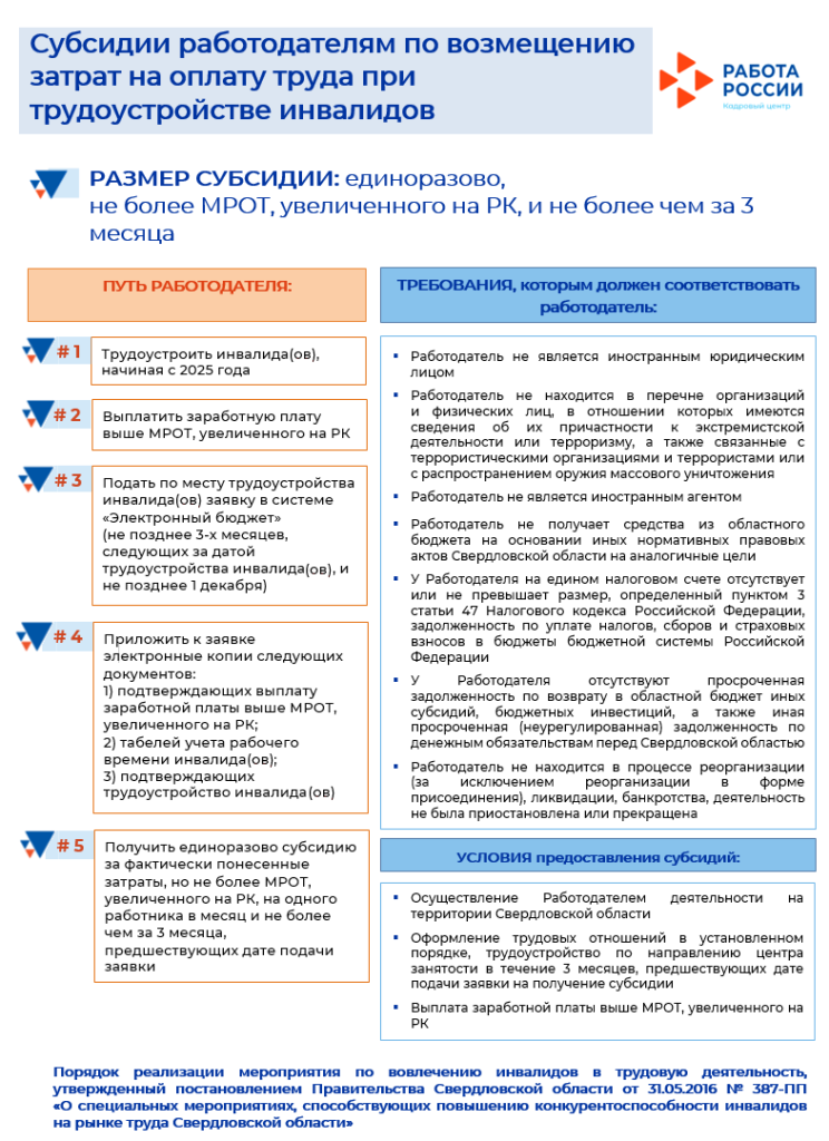 Картинка.png Картинка.png