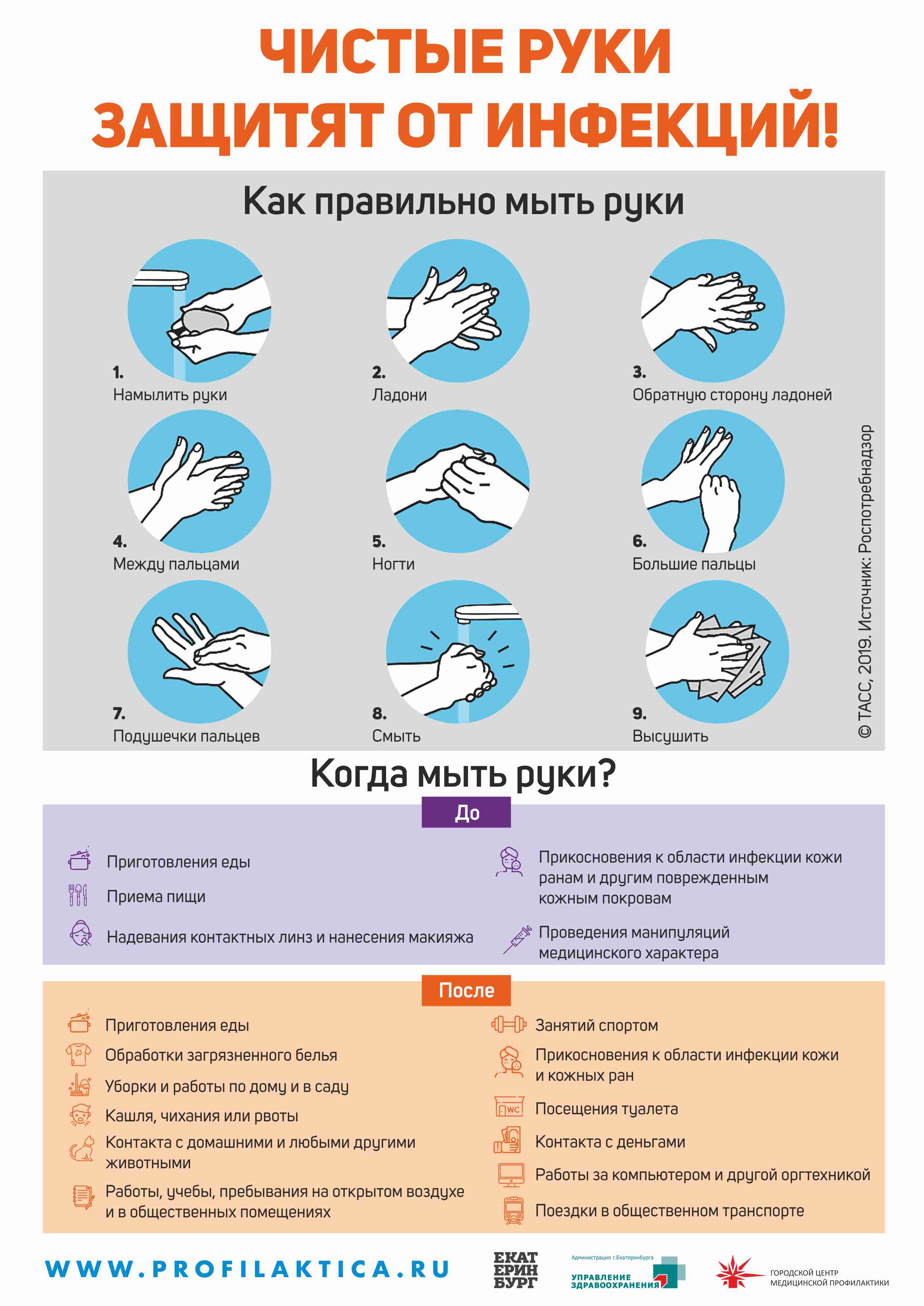 Коварство знойных дней