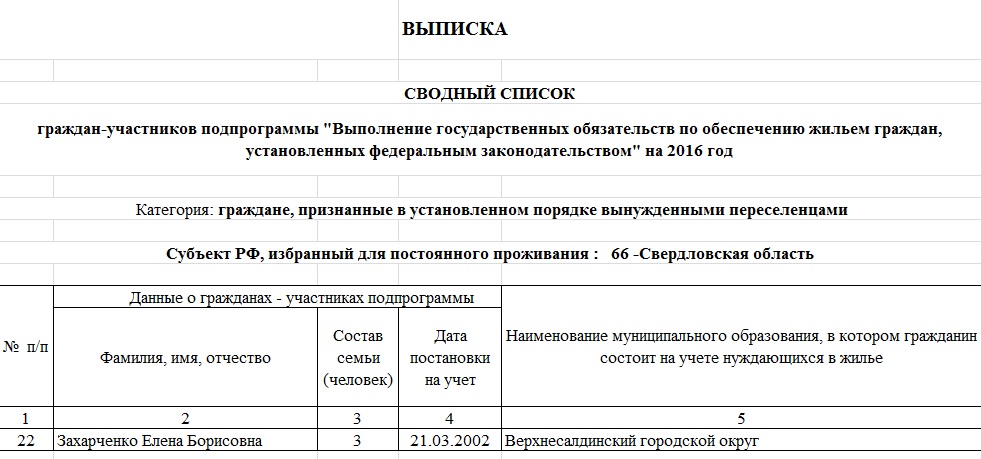 Выписка из проекта о бронировании
