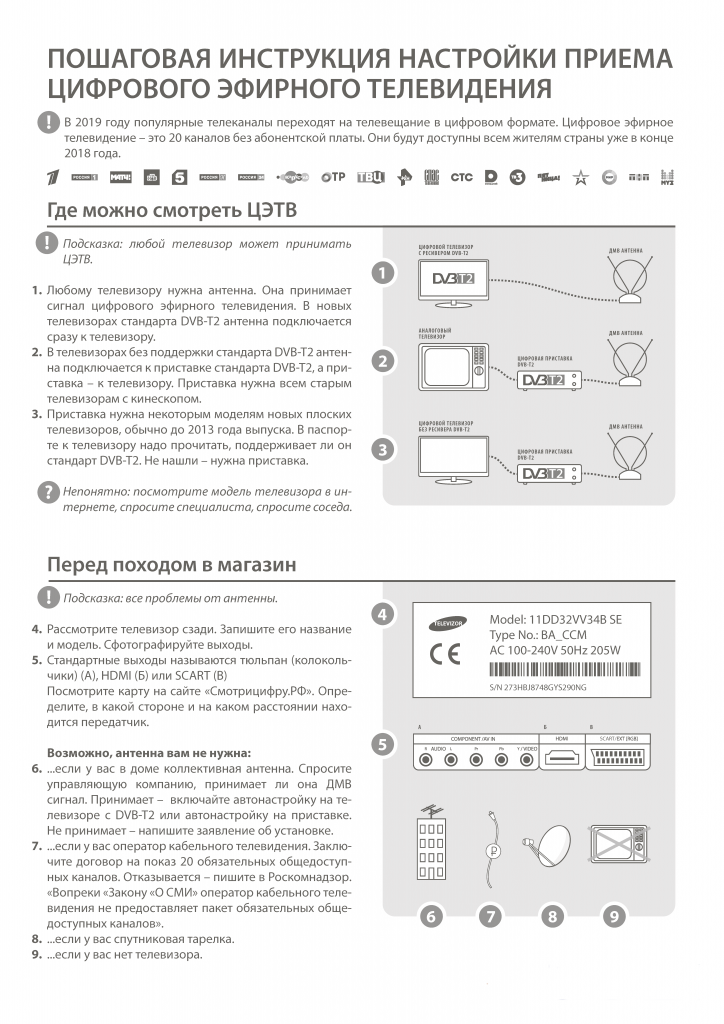 РТРС+-+Макет+ЦЭТВ+для+районных+СМИ_Страница_1.png