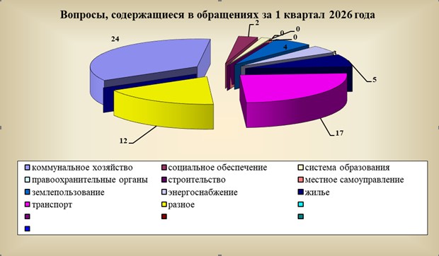 Снимок экрана 2026-04-09 100356.jpg