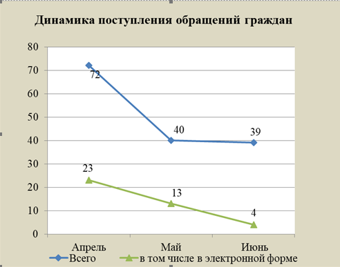 Снимок экрана 2025-07-07 095700.png