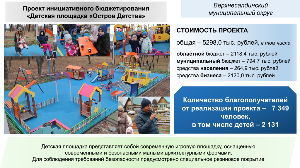 115Cлайды ИБ 2025 год — копия.png 115Cлайды ИБ 2025 год — копия.png