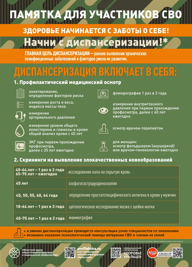 сво1Листовка+Диспансеризация+СВО_А4_06ce20093cec81b0.jpg