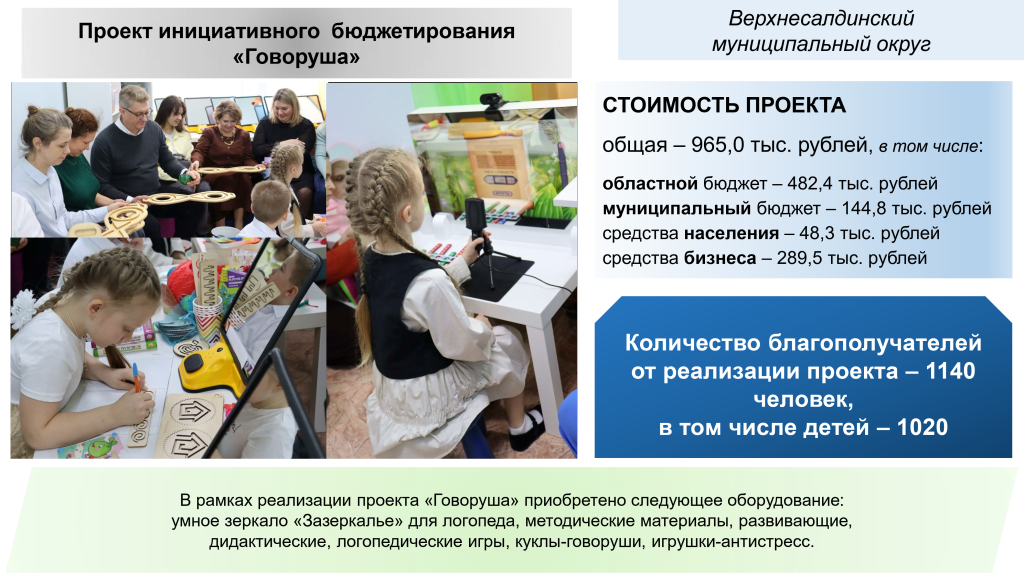 1110Cлайды ИБ 2025 год — копия.png 1110Cлайды ИБ 2025 год — копия.png