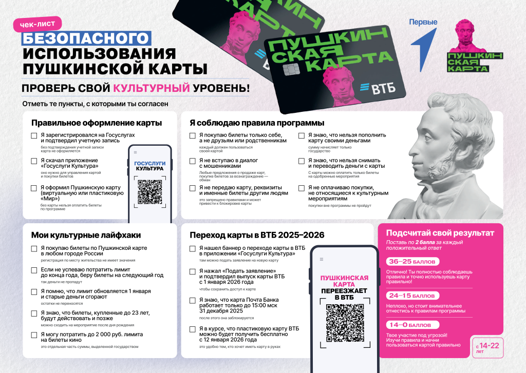 Пушкинская карта.png