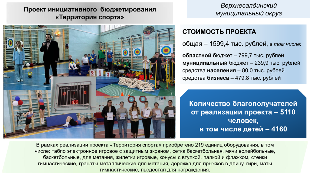 118Cлайды ИБ 2025 год — копия.png 118Cлайды ИБ 2025 год — копия.png