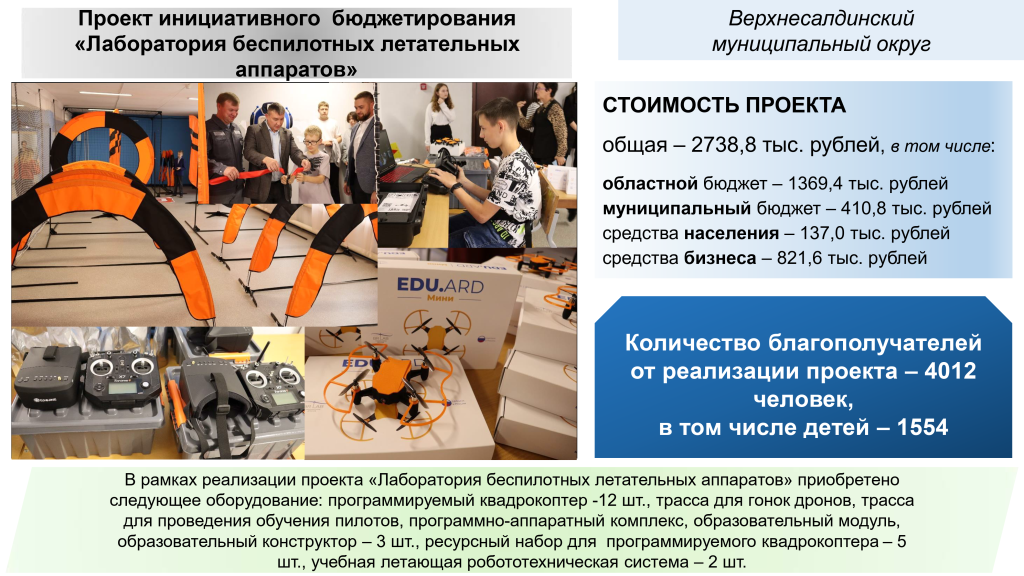 119Cлайды ИБ 2025 год — копия.png 119Cлайды ИБ 2025 год — копия.png