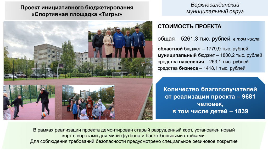 113Cлайды ИБ 2025 год — копия.png 113Cлайды ИБ 2025 год — копия.png