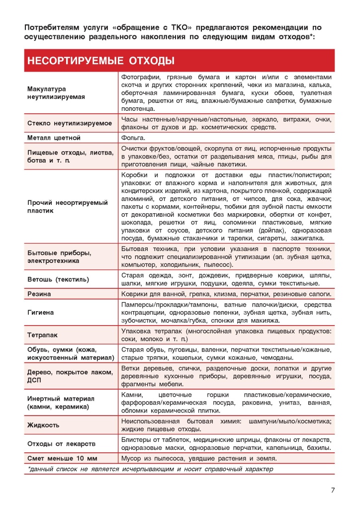 Раздельное накопление МинЖКХ брошюра - 0007.jpg Раздельное накопление МинЖКХ брошюра - 0007.jpg